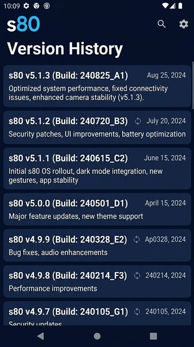 Riwayat Versi s80 untuk Pengguna Android